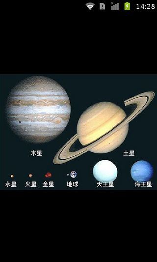 天文星球知识大全