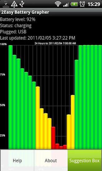 2Easy Battery Grapher Free