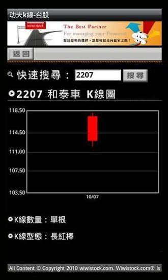 免費下載商業APP|功夫K线-台股 app開箱文|APP開箱王