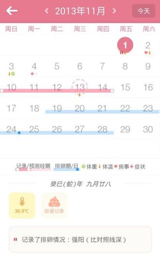 【免費健康App】月来越好-调经宝典-APP點子