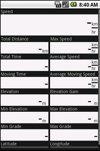 Apple OSX and Time Machine Tips