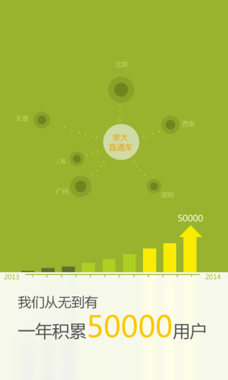 免費下載教育APP|学大直通车 app開箱文|APP開箱王