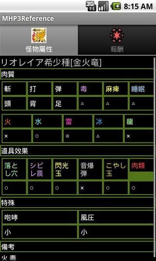 免費下載商業APP|MHP3Reference app開箱文|APP開箱王