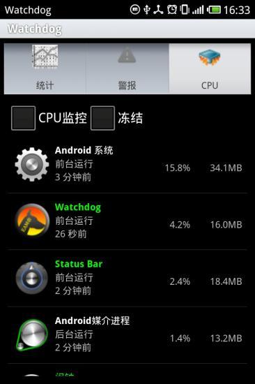 免費下載工具APP|进程看门狗 app開箱文|APP開箱王