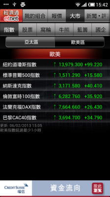 免費下載財經APP|即时报价版 - etnet 经济通 app開箱文|APP開箱王