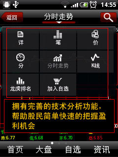 免費下載財經APP|888股票-Android必备炒股票软件 app開箱文|APP開箱王