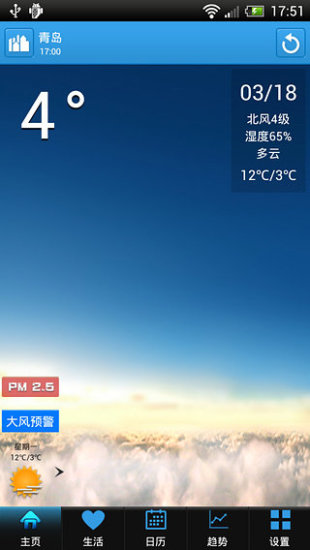 日本天氣預報(Japan Weather) - 日本未來一周旅遊氣象預報 | Yododo 遊多多