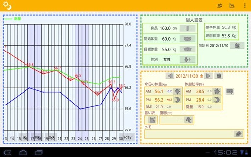 免費下載健康APP|称重量建兴 app開箱文|APP開箱王