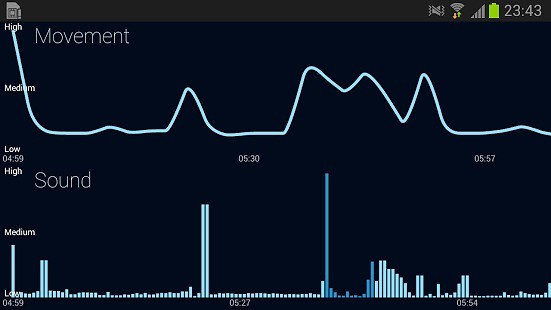 睡眠管理日志