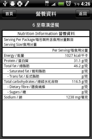 【免費健康App】減肥教練-APP點子