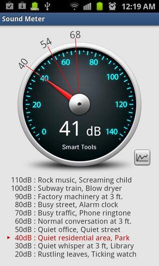 噪音計 v 4.9 - 辦公學習 - Android 應用中心 - 應用下載|軟體下載|遊戲下載|APK下載|APP下載