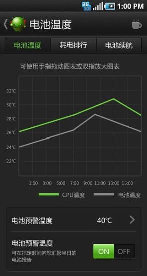 免費下載程式庫與試用程式APP|绿豆刷机神器 app開箱文|APP開箱王