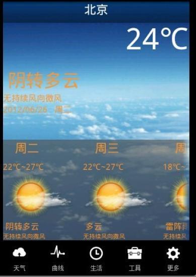 【免費旅遊App】天天气象-APP點子