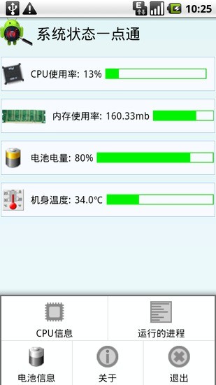 系统状态一点通