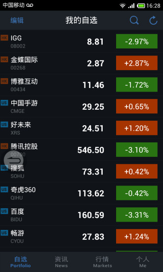 [分享]EXCEL油耗計算表(3/16更新) - 小老婆汽機車資訊網