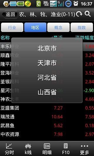 【免費財經App】国海金贝壳-APP點子