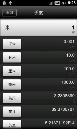 万能换算器 uConverter