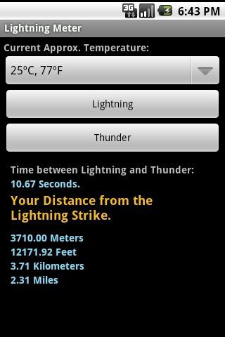 Lightning Meter