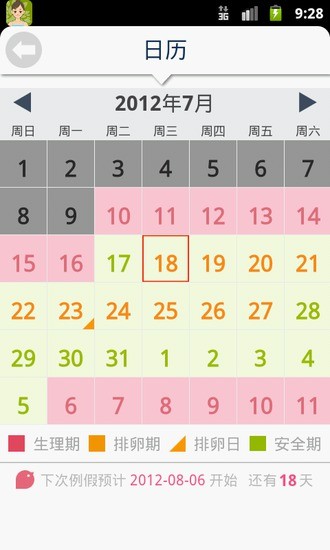 【免費健康App】女性周期建议-APP點子