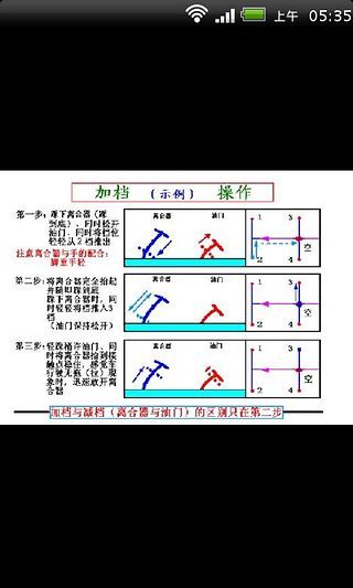 【攻略】Cartoon war:Gunner+ 初期教學攻略 - MeetGee! 秘技Qa網