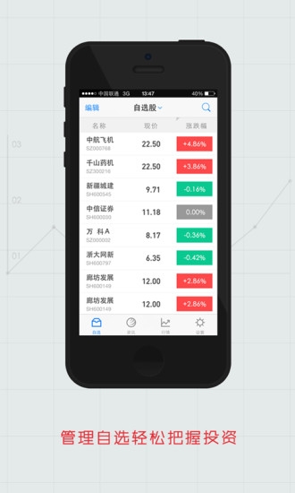 【免費財經App】新浪财经-APP點子