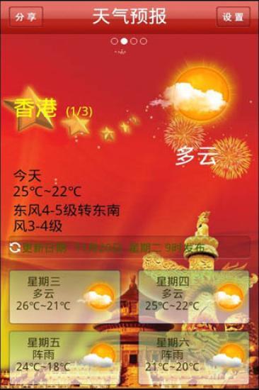 中国天气预报