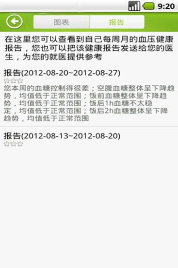 【免費健康App】Kiwi血糖管理助手-APP點子