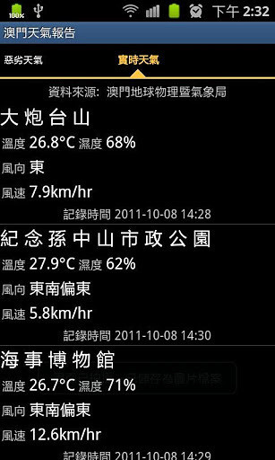 澳门天气报告 Macau Weather