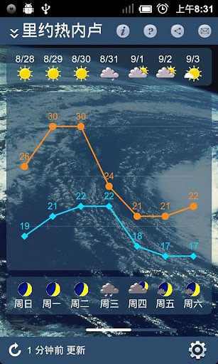 免費下載生活APP|天气在线（天气在线） app開箱文|APP開箱王