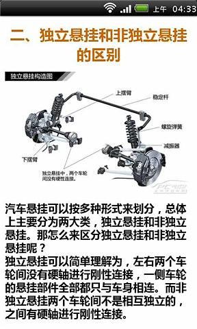 汽车悬挂系统决定操控