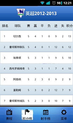 暴龍 V.S. 黃蜂 林書豪NBA比賽直播 | ET 籃球瘋 | ETtoday新聞雲