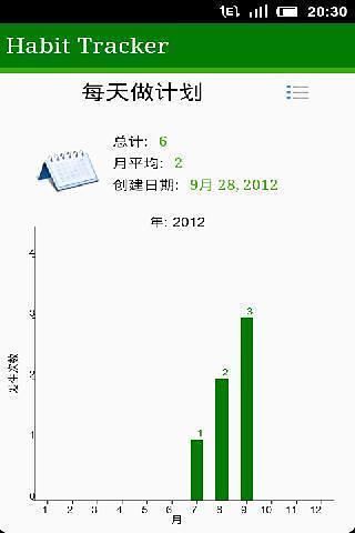 防滑／防撞 - HerBuy好買線上購物商城