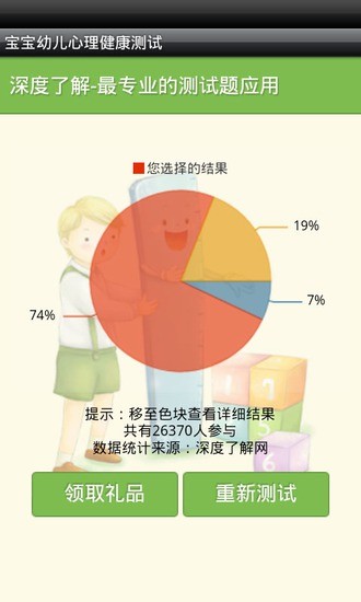 魏氏兒童智力量表第四版 (WISC-IV) 分數處理輔助軟體 - 中國行為科學社 Software Informer.