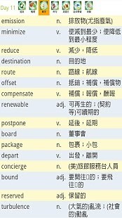 免費下載教育APP|职场英语王 app開箱文|APP開箱王