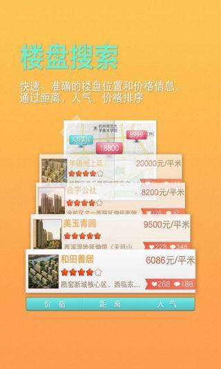 免費下載生活APP|买房必备 app開箱文|APP開箱王