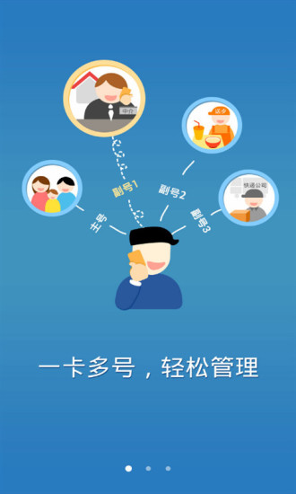 【免費通訊App】多号通-APP點子