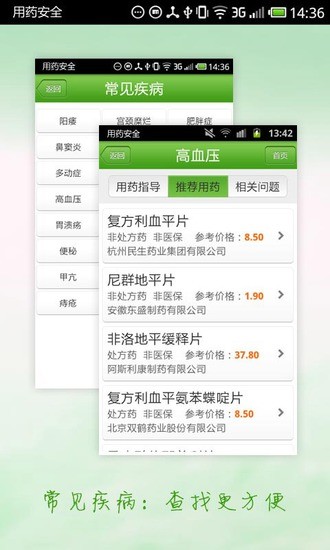 【免費健康App】用药安全-APP點子