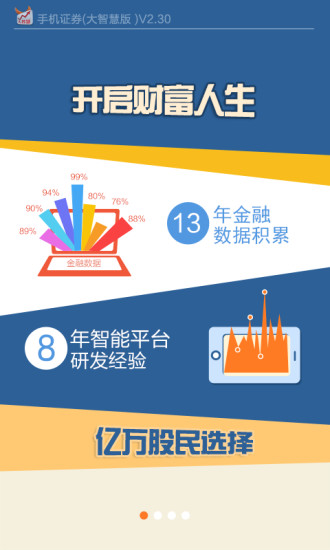 【免費財經App】手机证券大智慧版（炒股，股票，基金）-APP點子