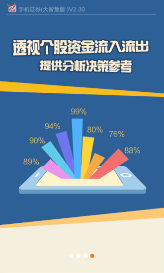 【免費財經App】手机证券大智慧版（炒股，股票，基金）-APP點子