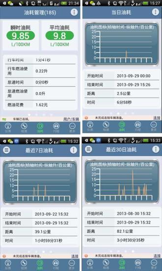 免費下載交通運輸APP|车况检测大师 app開箱文|APP開箱王