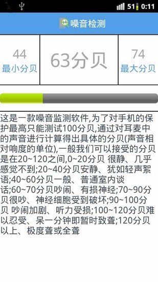 免費下載生活APP|噪音检测 app開箱文|APP開箱王