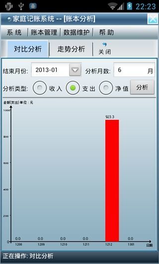 家庭记账系统