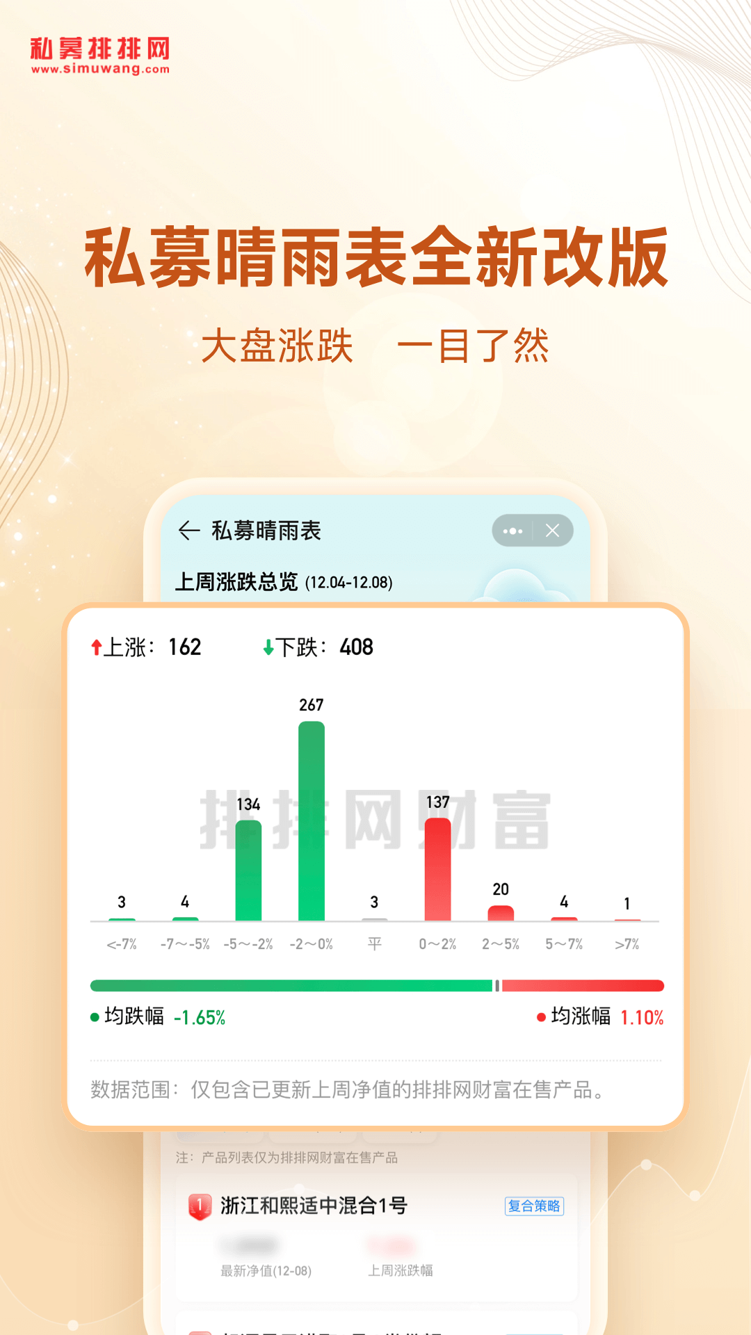 私募排排网 截图 5