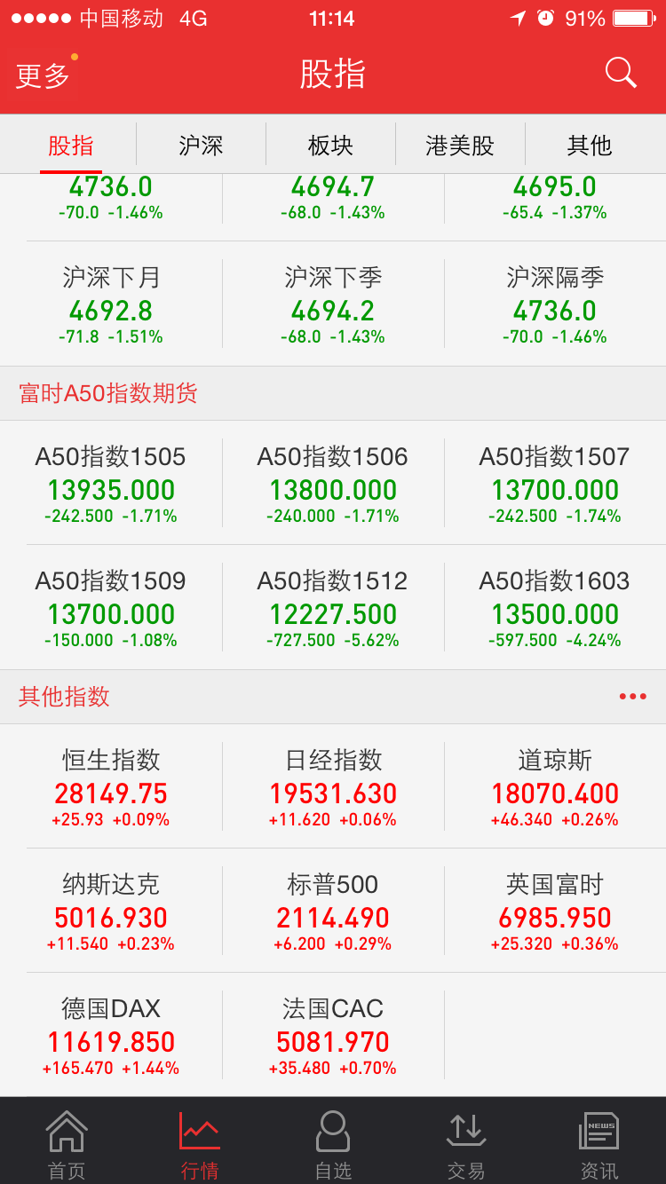 天府小诸葛 截图 2