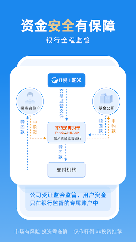 且慢 截图 4