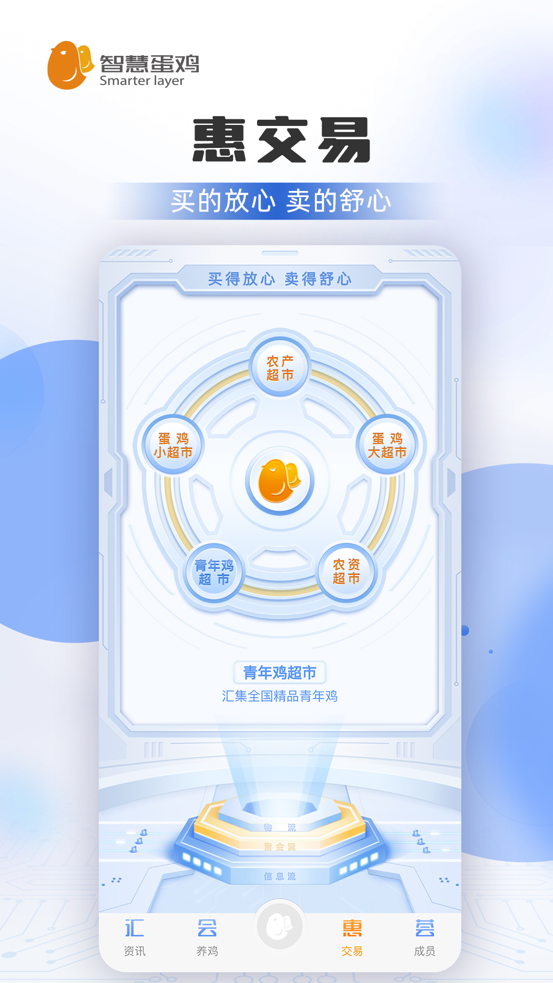 智慧蛋鸡 截图 4