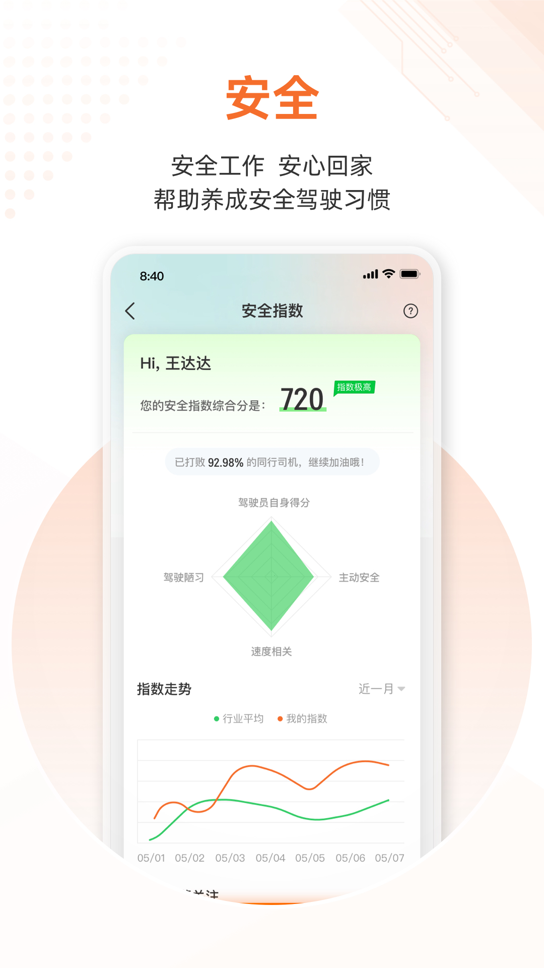 云司机 截图 3