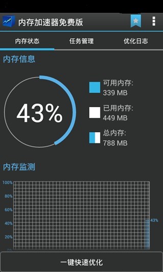 [下載&教學] Wise Memory Optimizer 3.41 中文可攜版 ~ 一鍵就可釋放記憶體的免費軟體 - 海芋小站