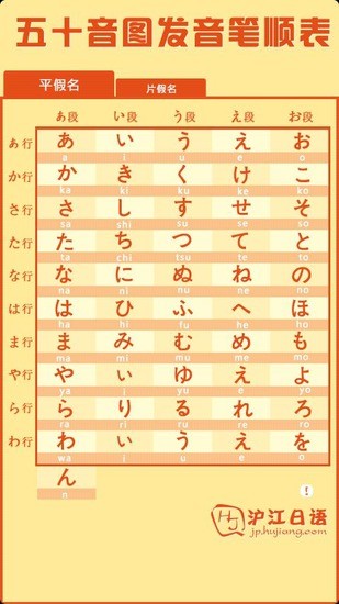 日语50音图