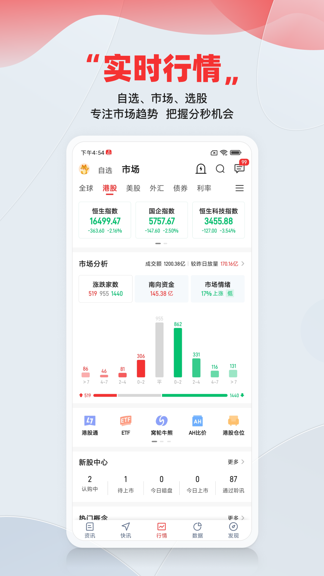 智通财经 截图 3